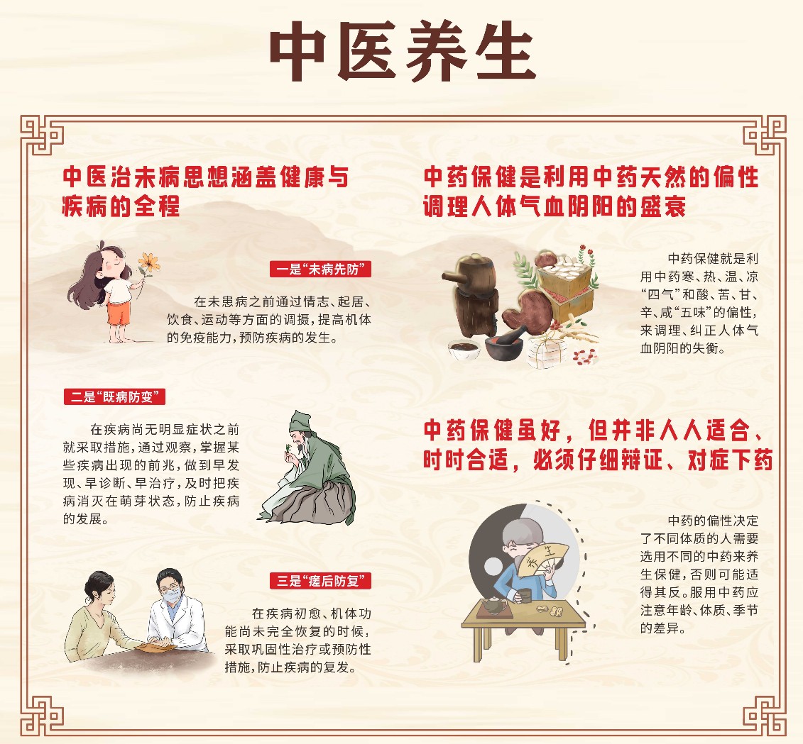 中医养生_副本.jpg